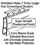 Specifications of extruded profile